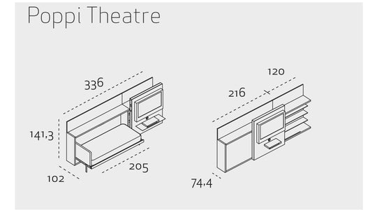 Poppi Theatre - Clei London UK